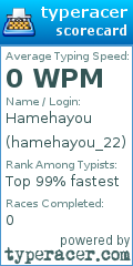 Scorecard for user hamehayou_22
