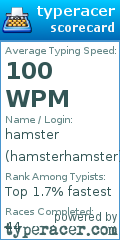 Scorecard for user hamsterhamster