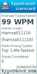 Scorecard for user hamza911119