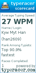 Scorecard for user han2609