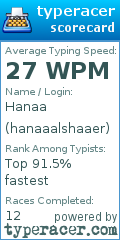 Scorecard for user hanaaalshaaer