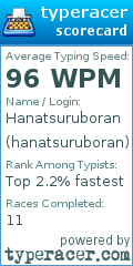 Scorecard for user hanatsuruboran