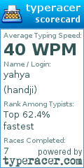 Scorecard for user handji