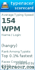 Scorecard for user hangry