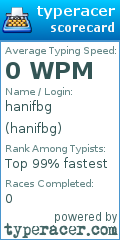 Scorecard for user hanifbg