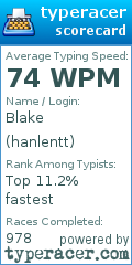 Scorecard for user hanlentt