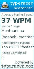 Scorecard for user hannah_montaannaa