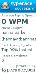 Scorecard for user hannawitbannnas07