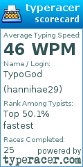 Scorecard for user hannihae29