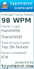 Scorecard for user hans5958