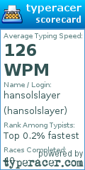 Scorecard for user hansolslayer