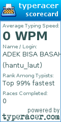 Scorecard for user hantu_laut