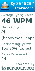 Scorecard for user happymeal_sappymeal