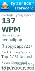 Scorecard for user happypappy21