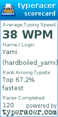 Scorecard for user hardboiled_yami