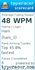 Scorecard for user harii_3
