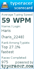 Scorecard for user haris_2248