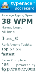 Scorecard for user haris_3