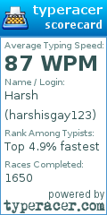 Scorecard for user harshisgay123