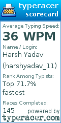 Scorecard for user harshyadav_11