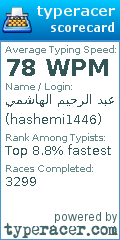 Scorecard for user hashemi1446