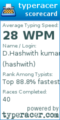 Scorecard for user hashwith