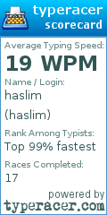 Scorecard for user haslim