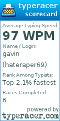 Scorecard for user hateraper69