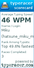 Scorecard for user hatsune_miku_miku