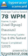 Scorecard for user hausiusi