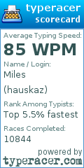Scorecard for user hauskaz