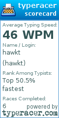 Scorecard for user hawkt