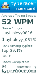 Scorecard for user hayhaleyy_0816