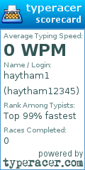 Scorecard for user haytham12345