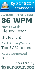 Scorecard for user hcildolich