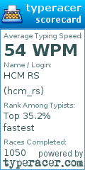 Scorecard for user hcm_rs