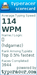 Scorecard for user hdgamez