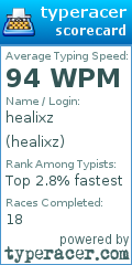 Scorecard for user healixz