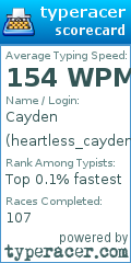 Scorecard for user heartless_cayden
