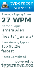 Scorecard for user hearts4_jamara