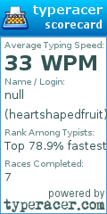 Scorecard for user heartshapedfruit