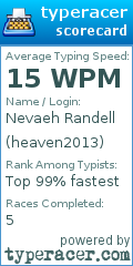 Scorecard for user heaven2013