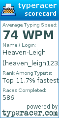 Scorecard for user heaven_leigh123