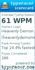 Scorecard for user heavenlydemonn