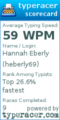 Scorecard for user heberly69