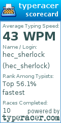 Scorecard for user hec_sherlock