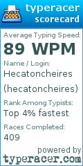 Scorecard for user hecatoncheires