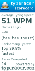 Scorecard for user hee_hee_the1st