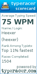 Scorecard for user heexer