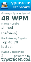 Scorecard for user hefnawy